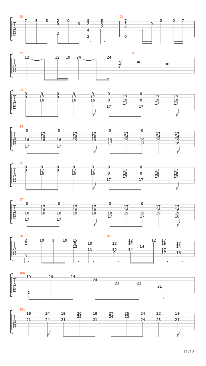 One Final Effort吉他谱