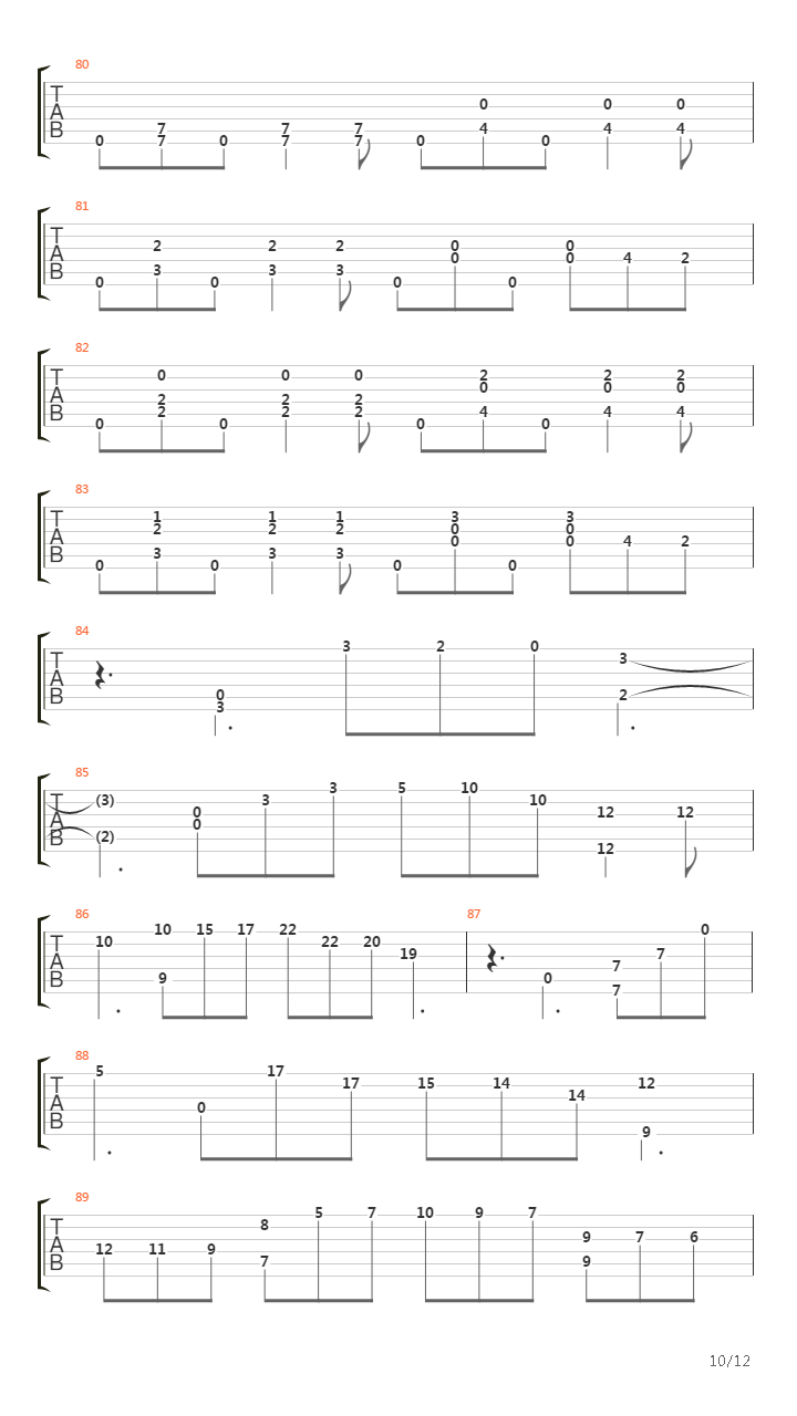 One Final Effort吉他谱