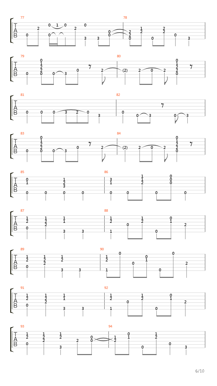 Anji吉他谱