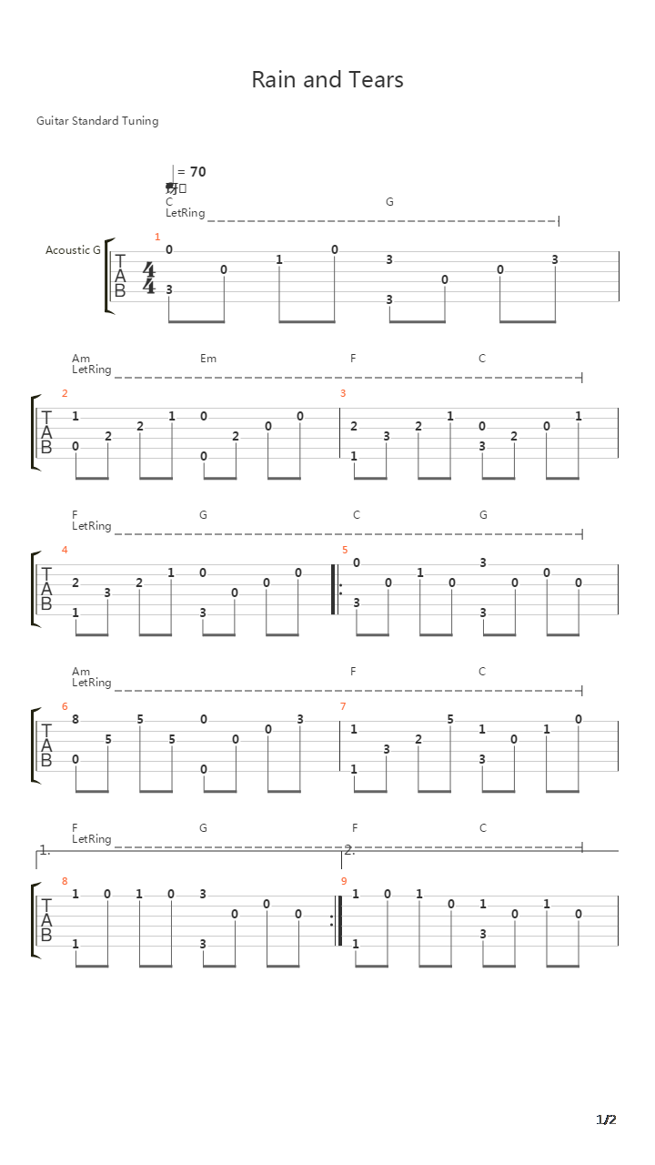 Rain And Tears吉他谱