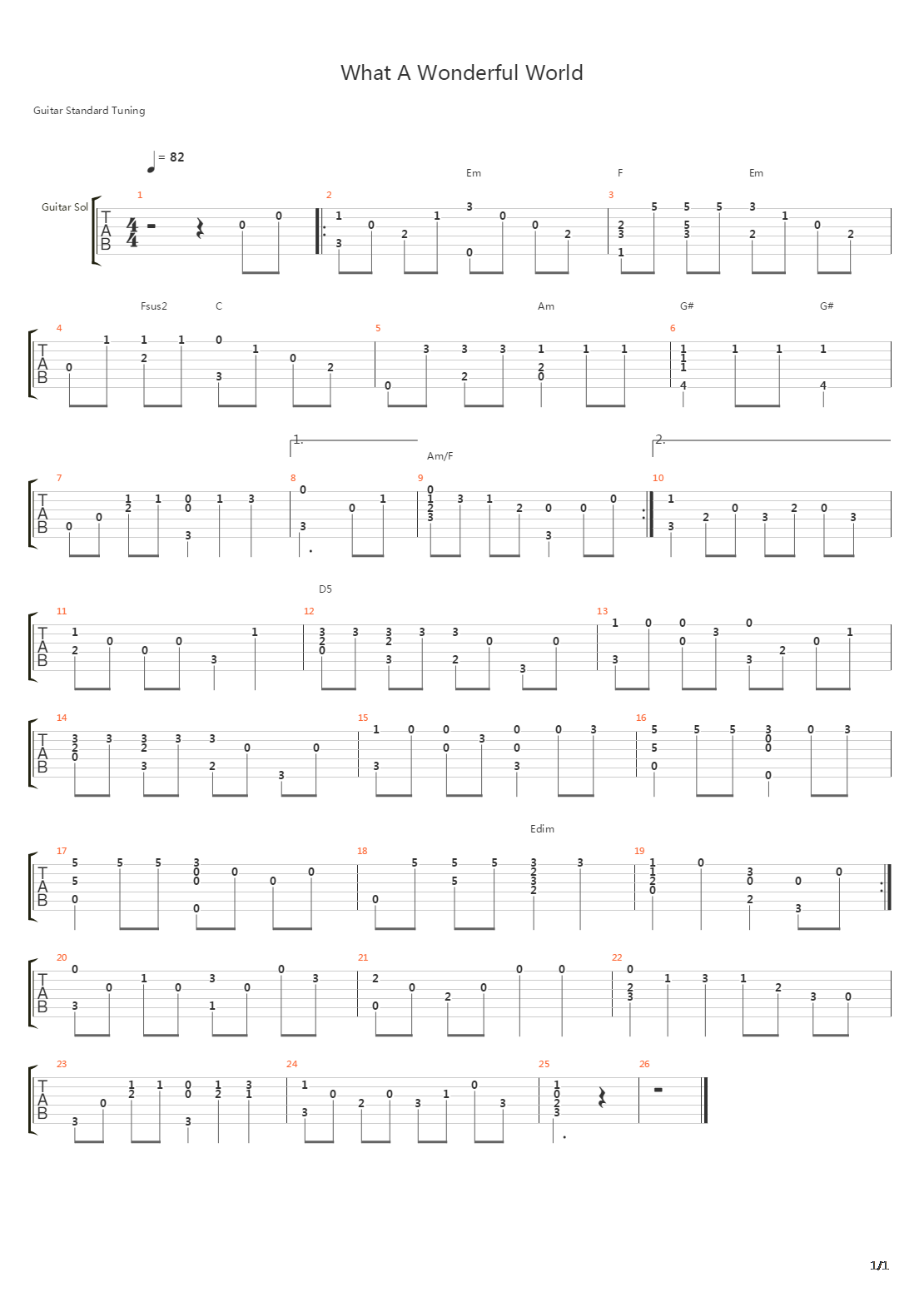 What a Wonderful World吉他谱