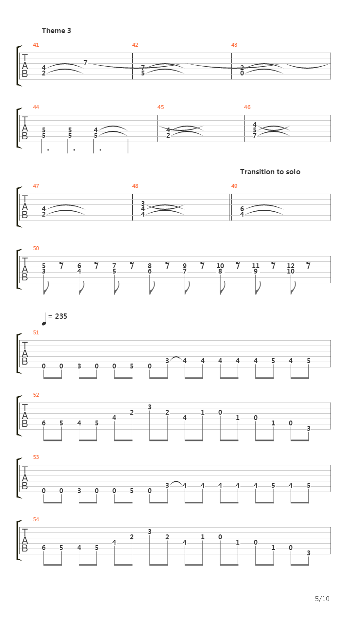 Elixir吉他谱
