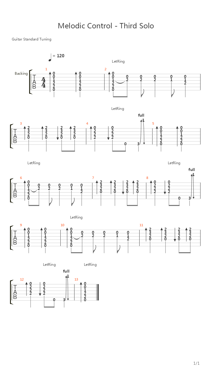Melodic Control吉他谱