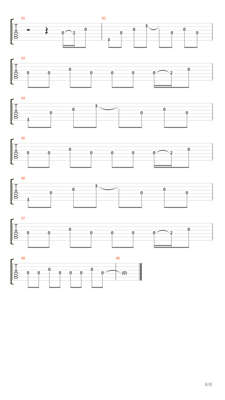 3 Am吉他谱