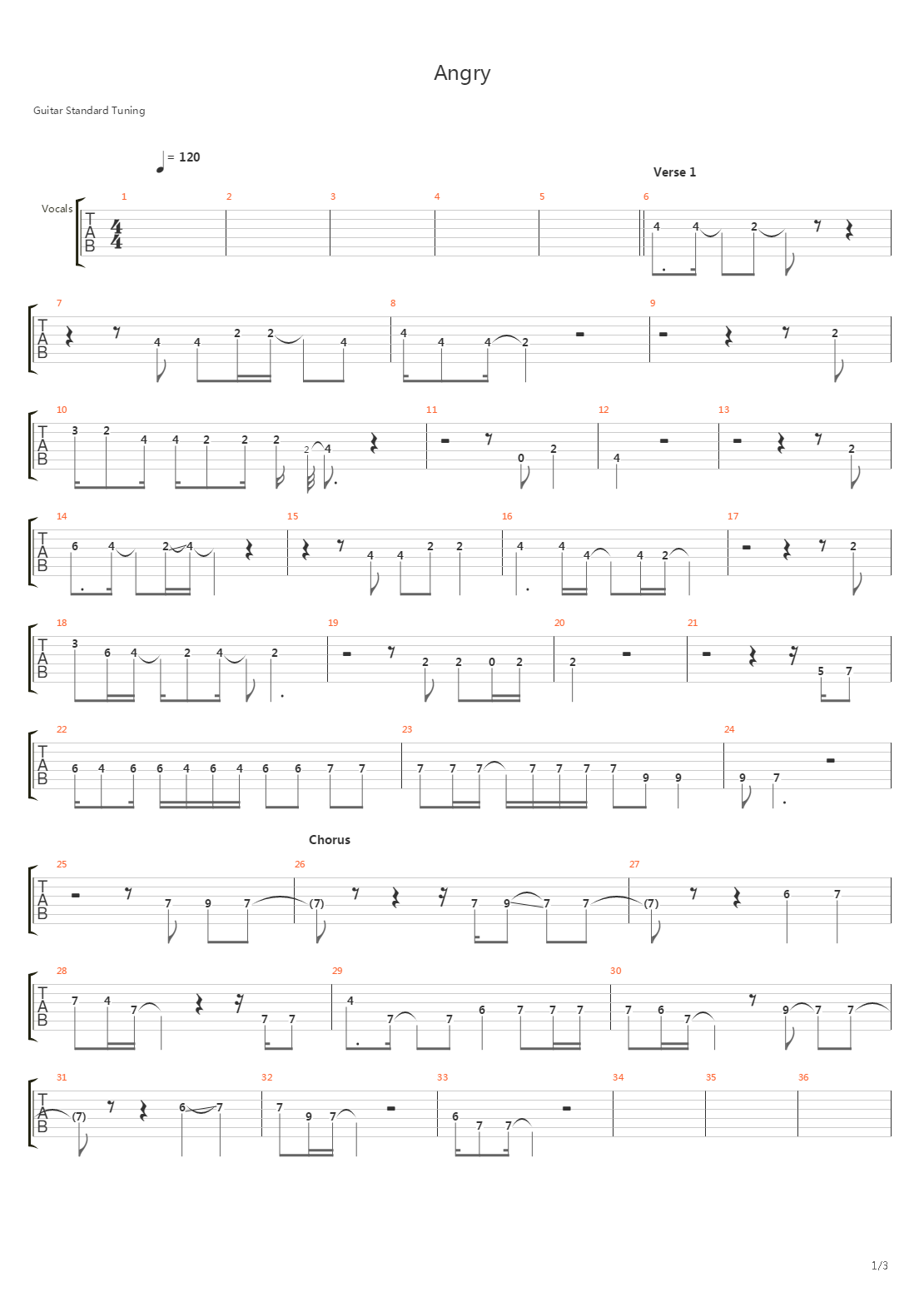 Angry吉他谱