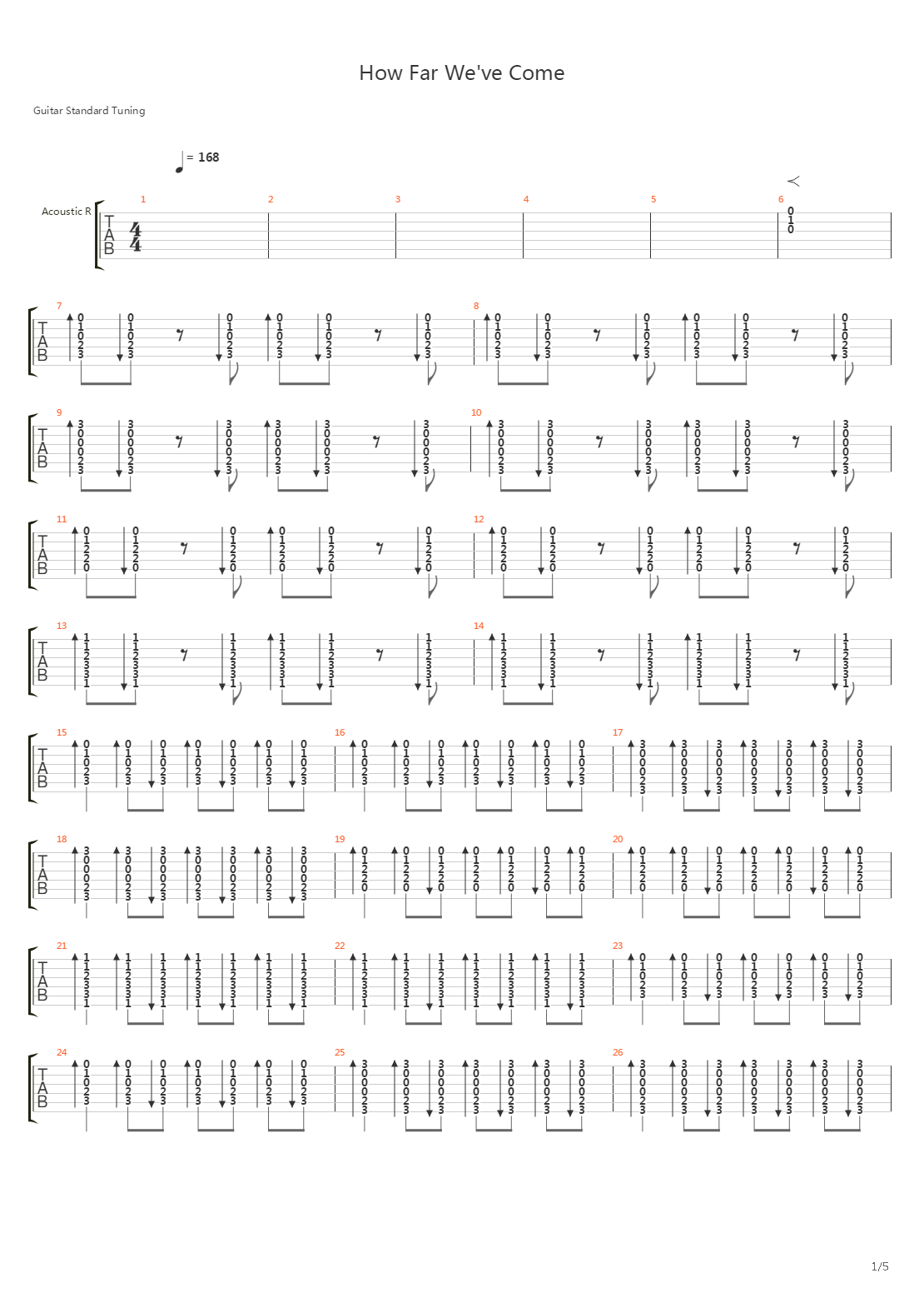 How Far Weve Come吉他谱