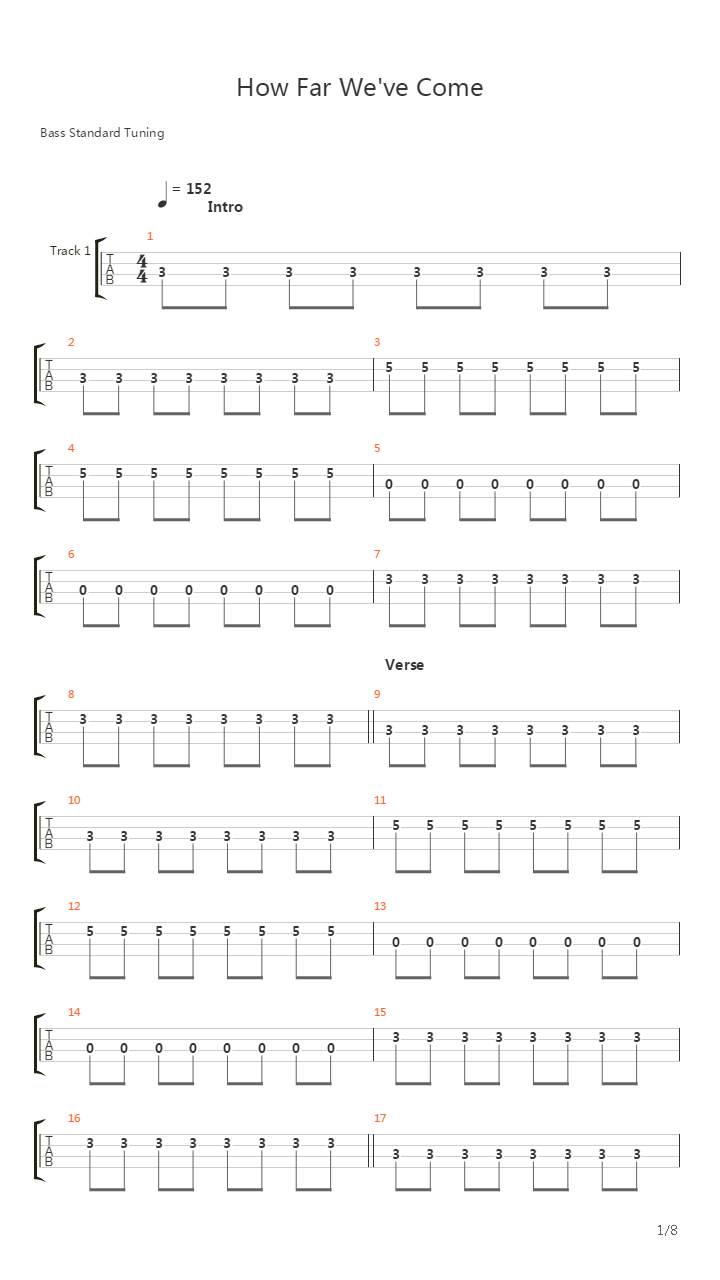 How Far Weve Come吉他谱