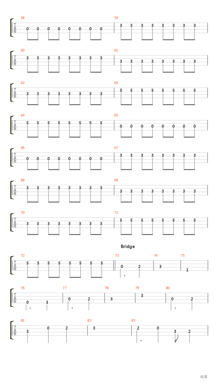 How Far Weve Come吉他谱