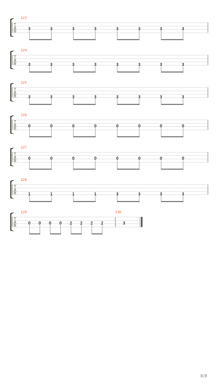 How Far Weve Come吉他谱