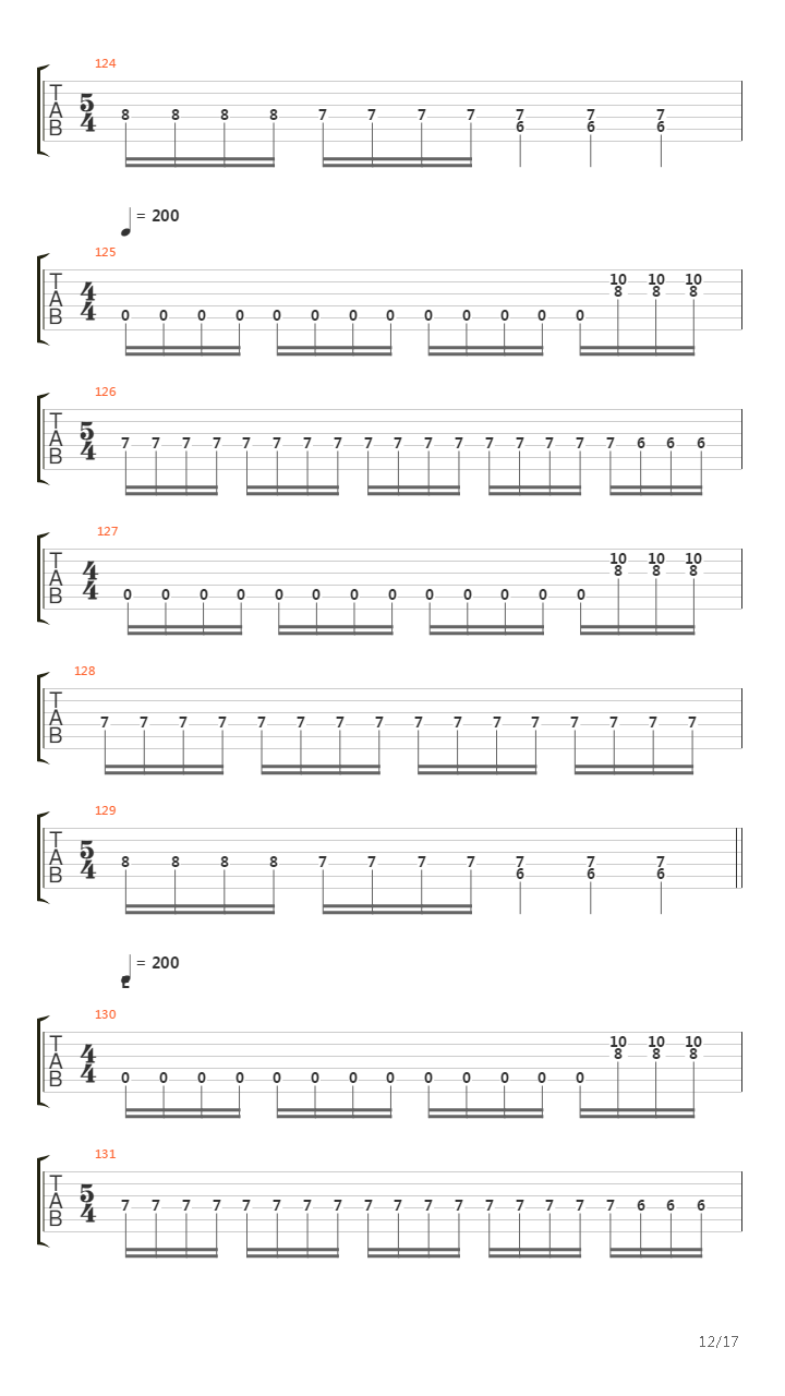 Crystalized Pain In Deconstruction吉他谱