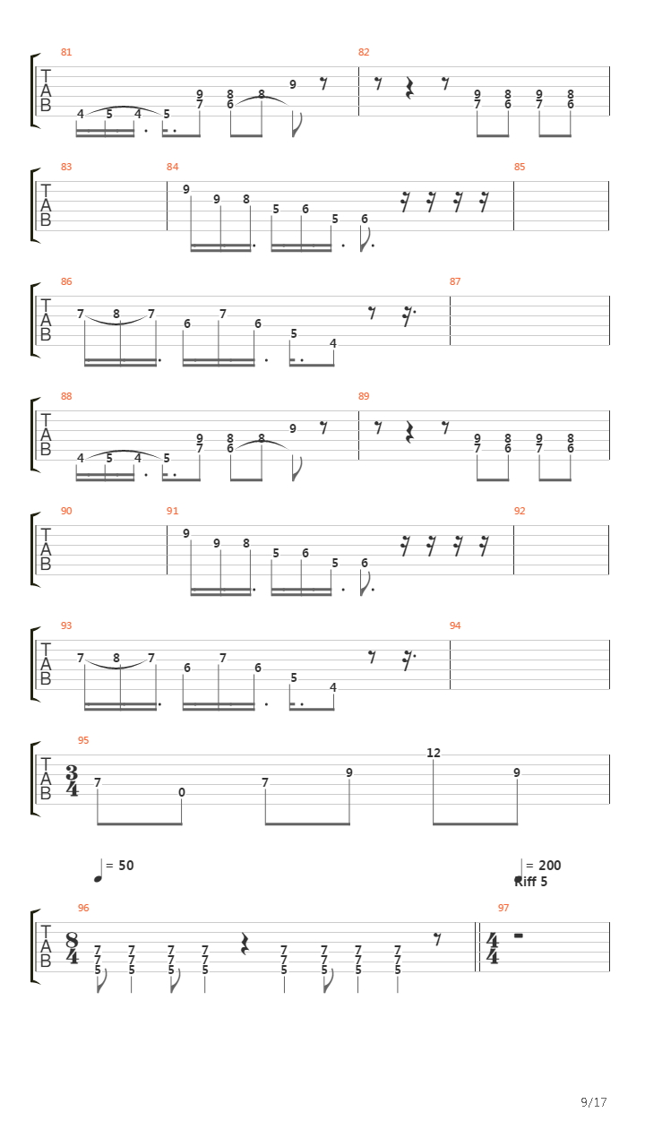 Crystalized Pain In Deconstruction吉他谱