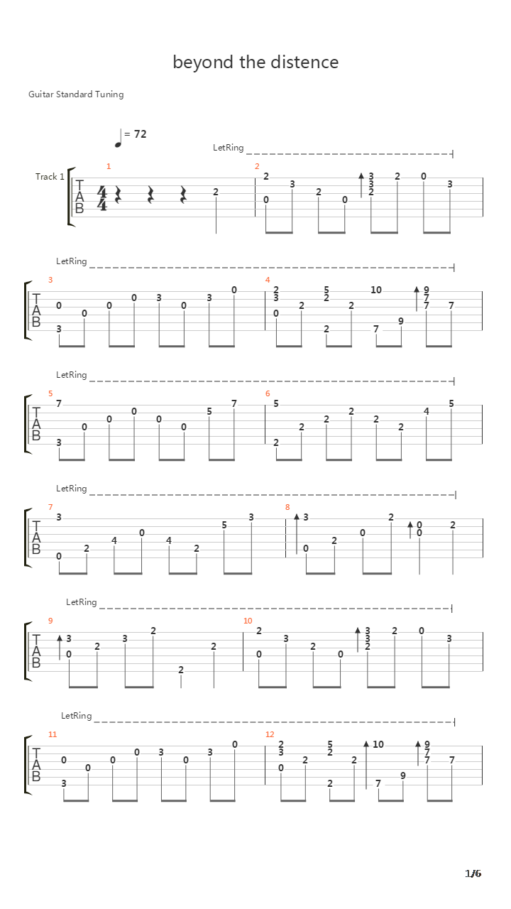 Beyond the Distence(网友原创)吉他谱