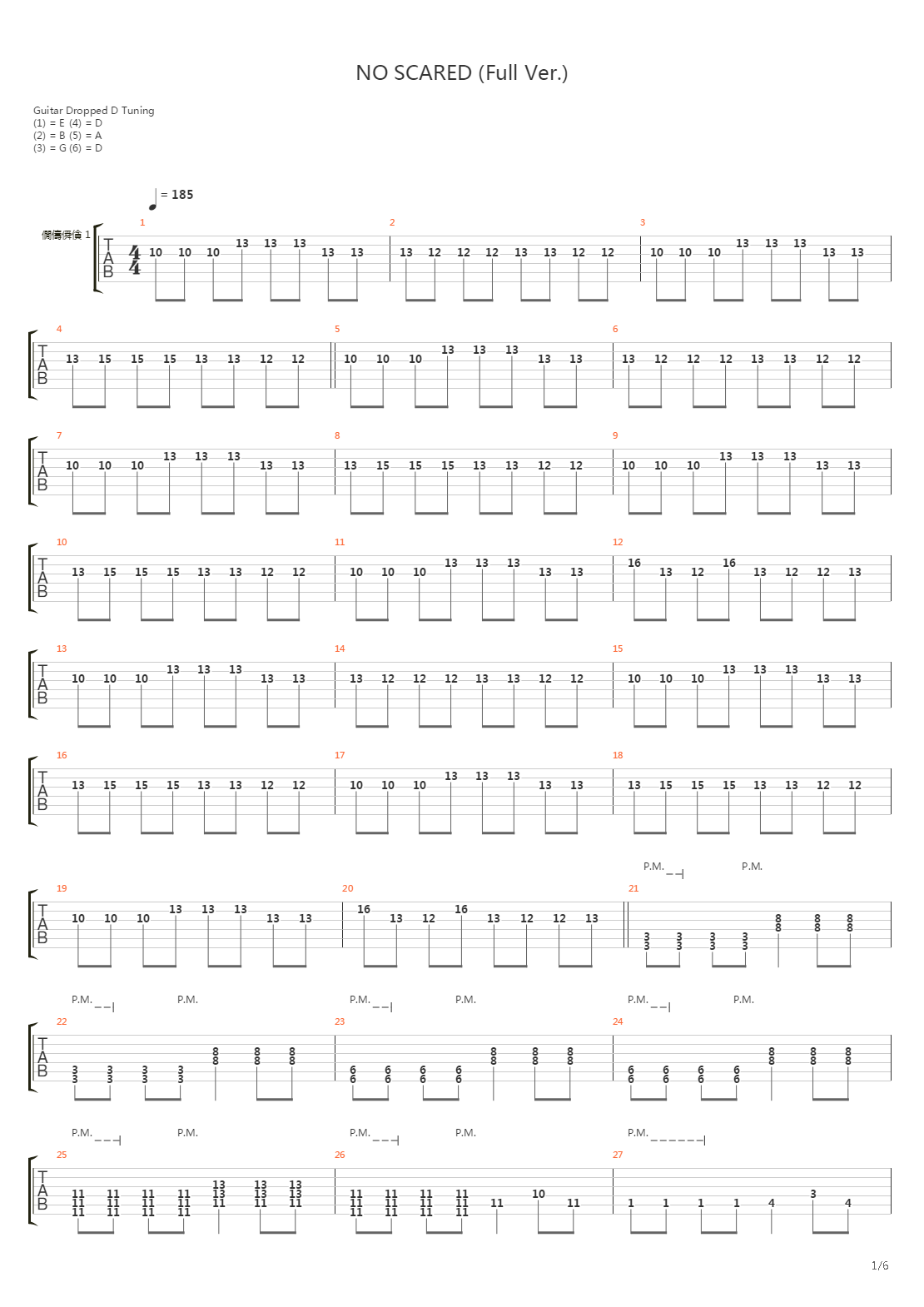 No Scared吉他谱