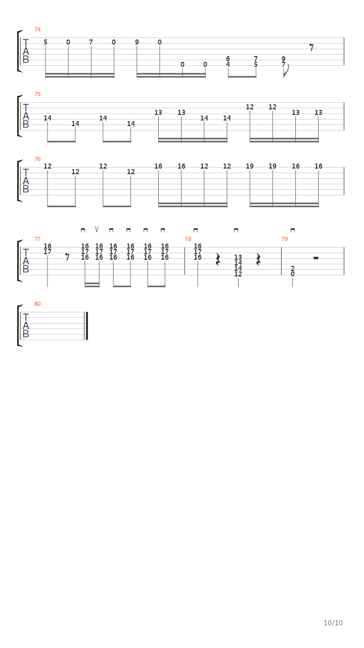 William Tell (威廉退尔)吉他谱