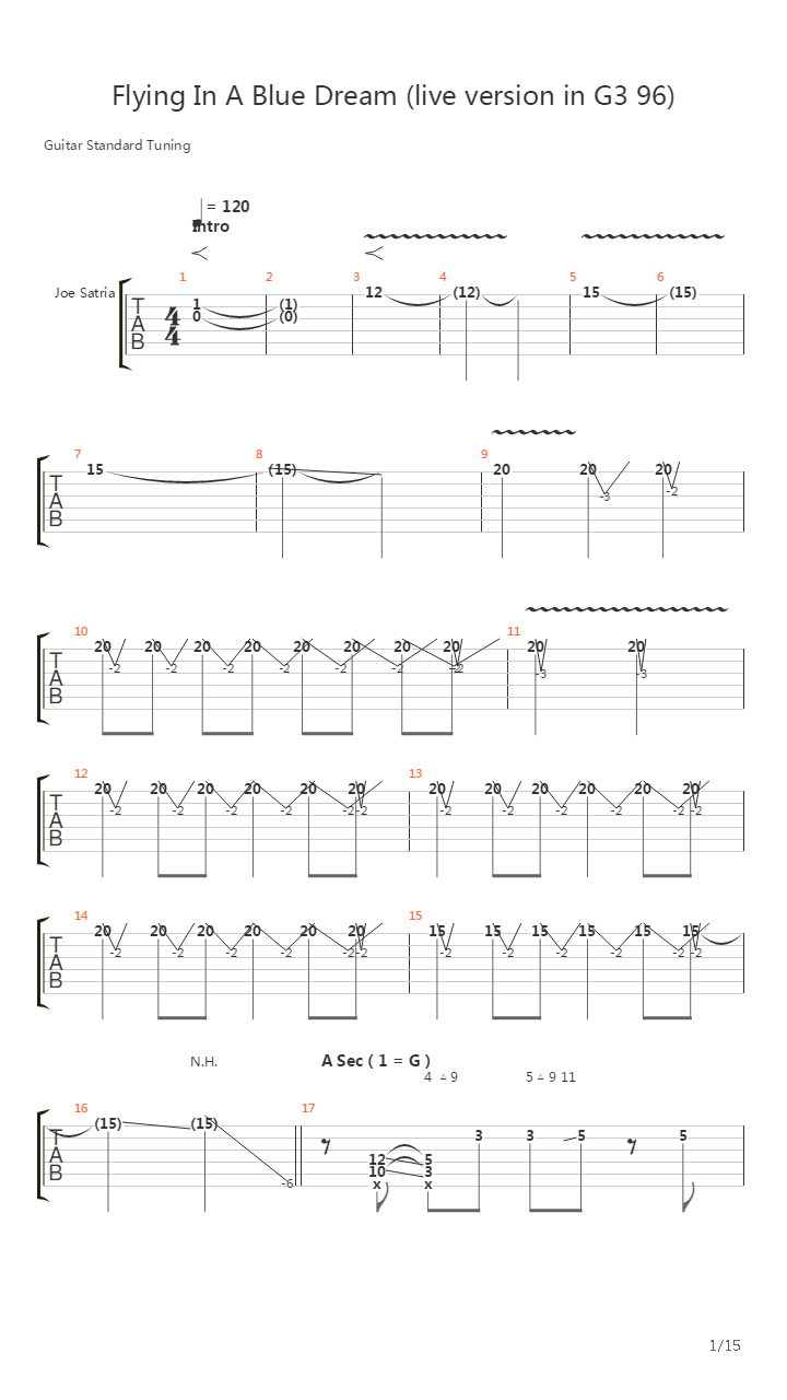 Flying In A Blue Dream吉他谱