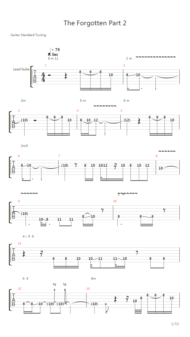 The Forgotten Part 3吉他谱