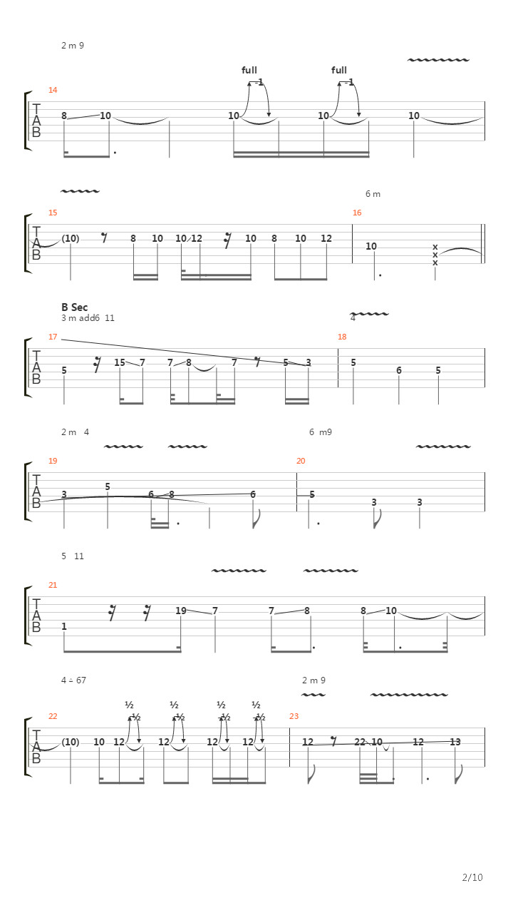 The Forgotten Part 3吉他谱