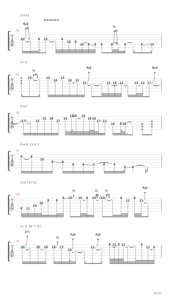 The Forgotten Part 3吉他谱