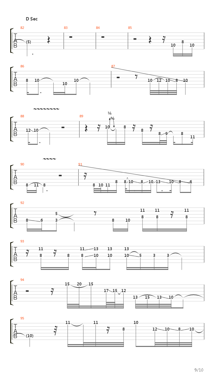 The Forgotten Part 3吉他谱