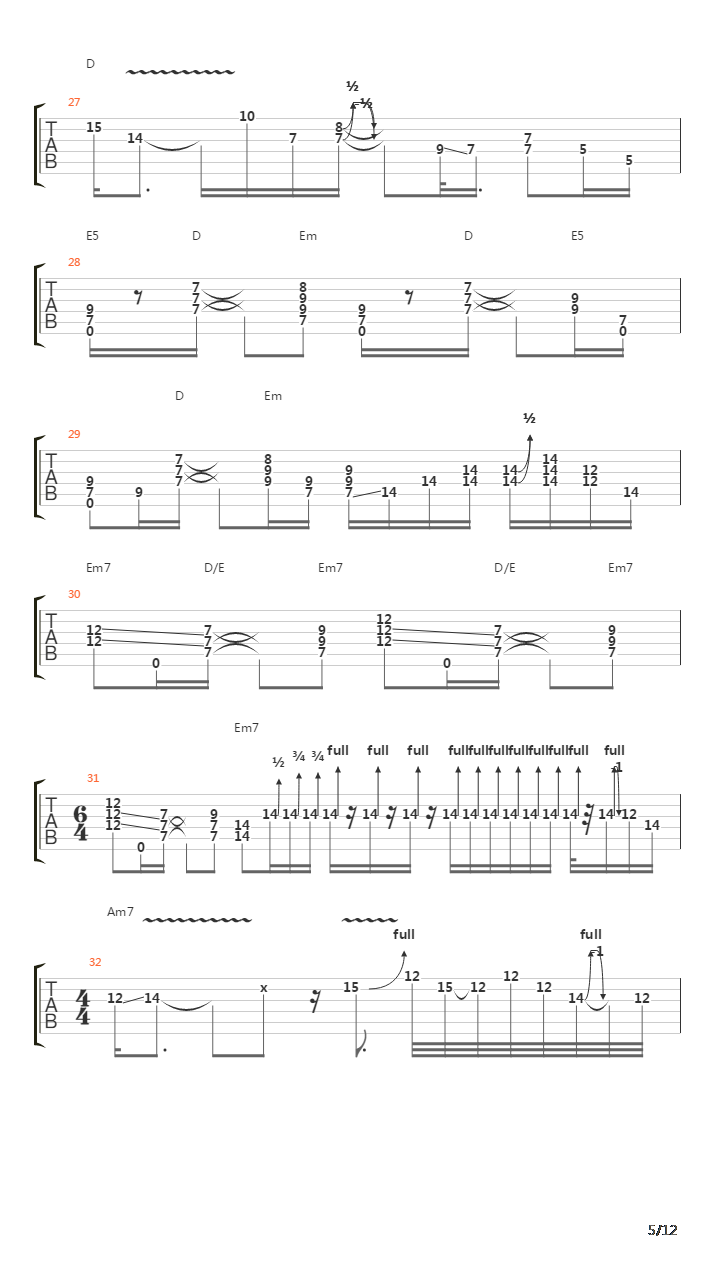 Tender Surrender吉他谱