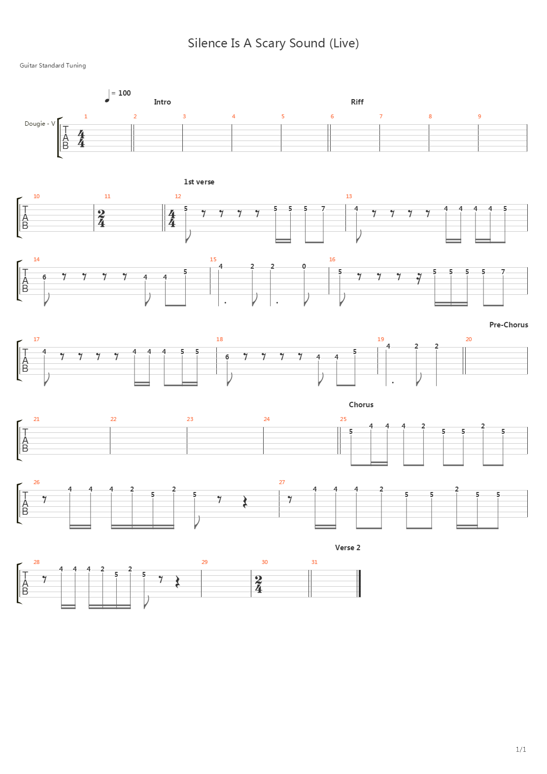 Silence Is A Scary Sound吉他谱