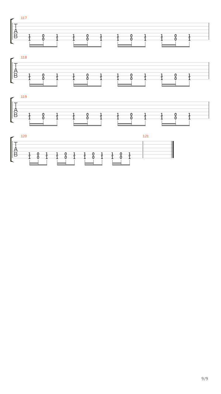 An Deinen Grab吉他谱