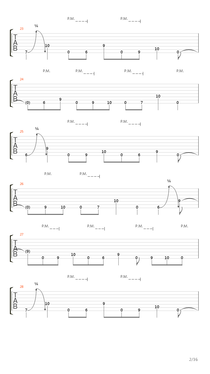 Dancers To A Discordant System吉他谱