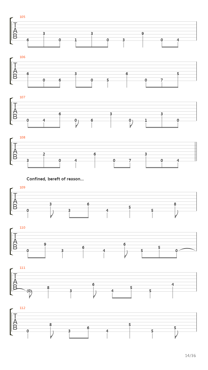 Dancers To A Discordant System吉他谱