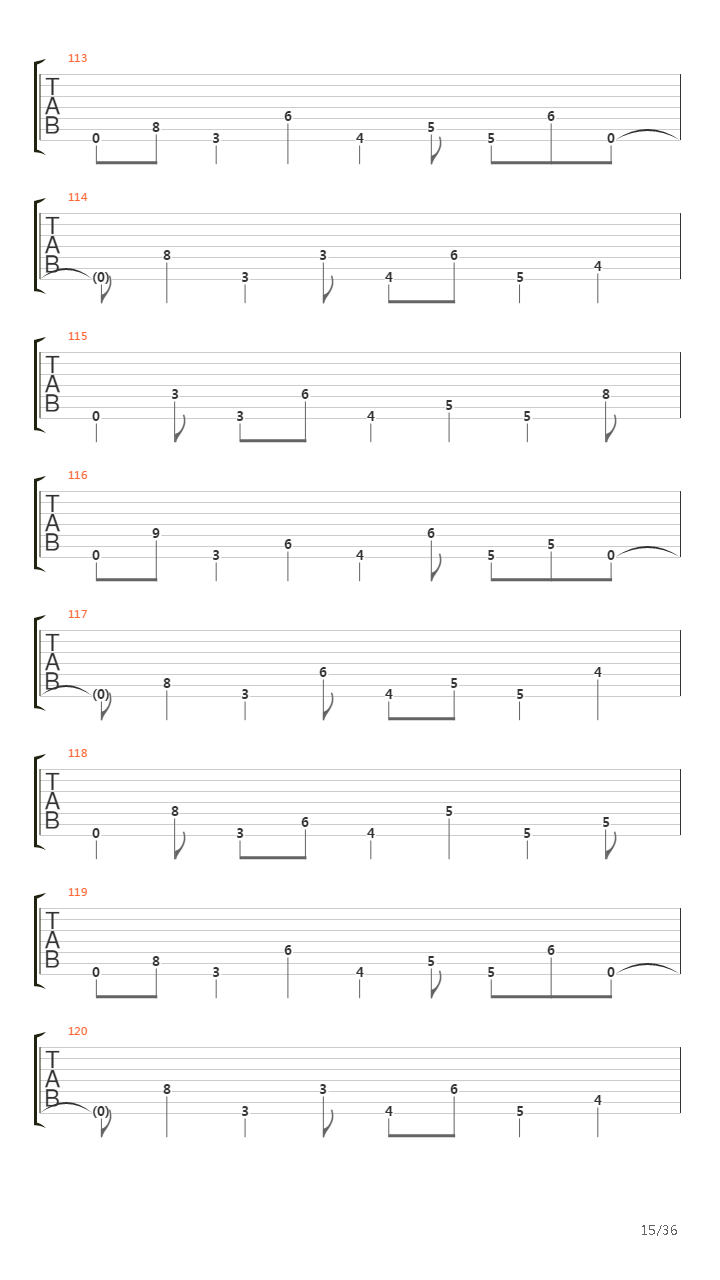 Dancers To A Discordant System吉他谱
