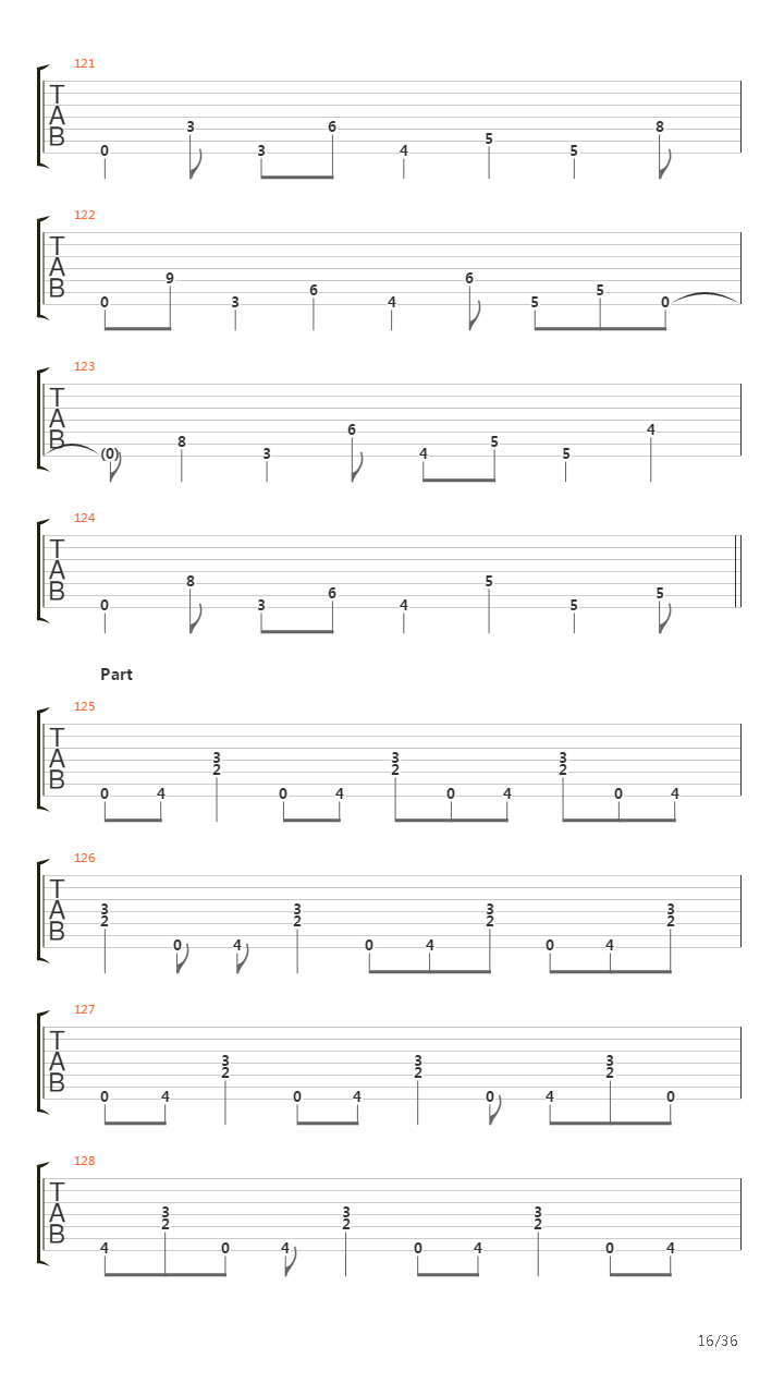 Dancers To A Discordant System吉他谱