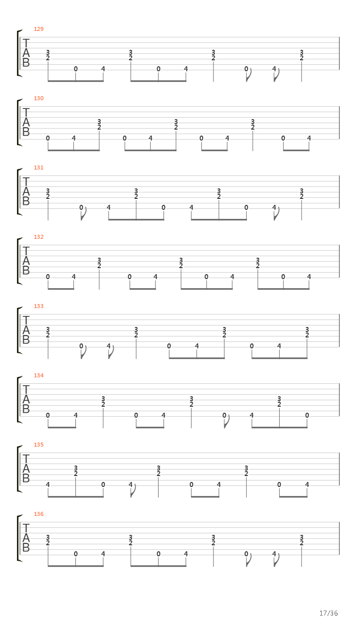 Dancers To A Discordant System吉他谱