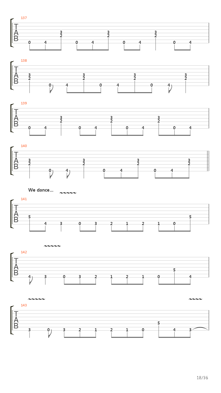 Dancers To A Discordant System吉他谱