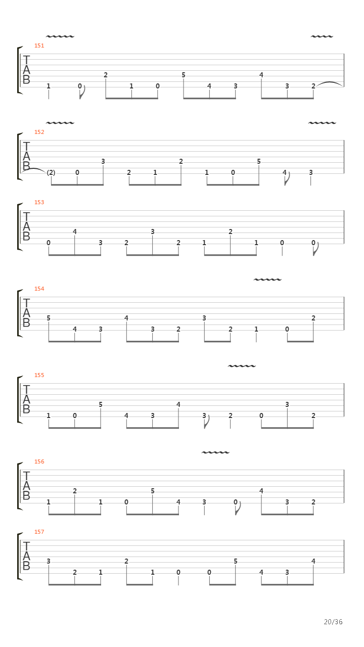 Dancers To A Discordant System吉他谱