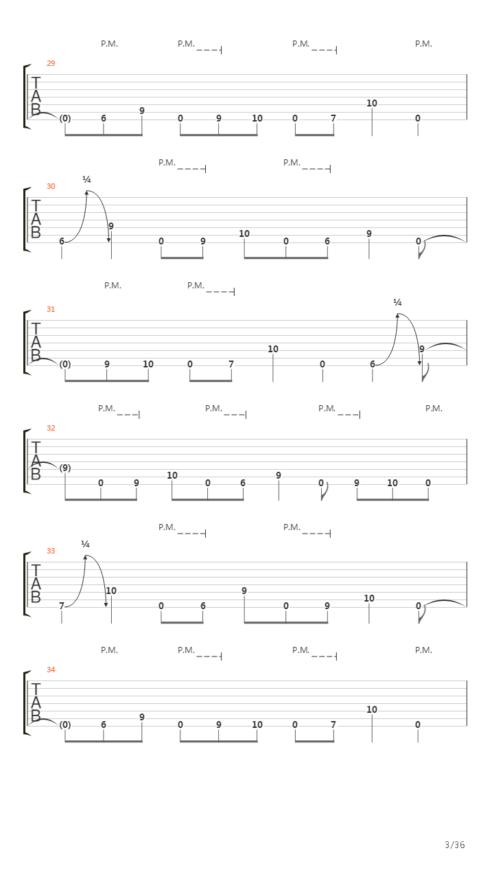 Dancers To A Discordant System吉他谱