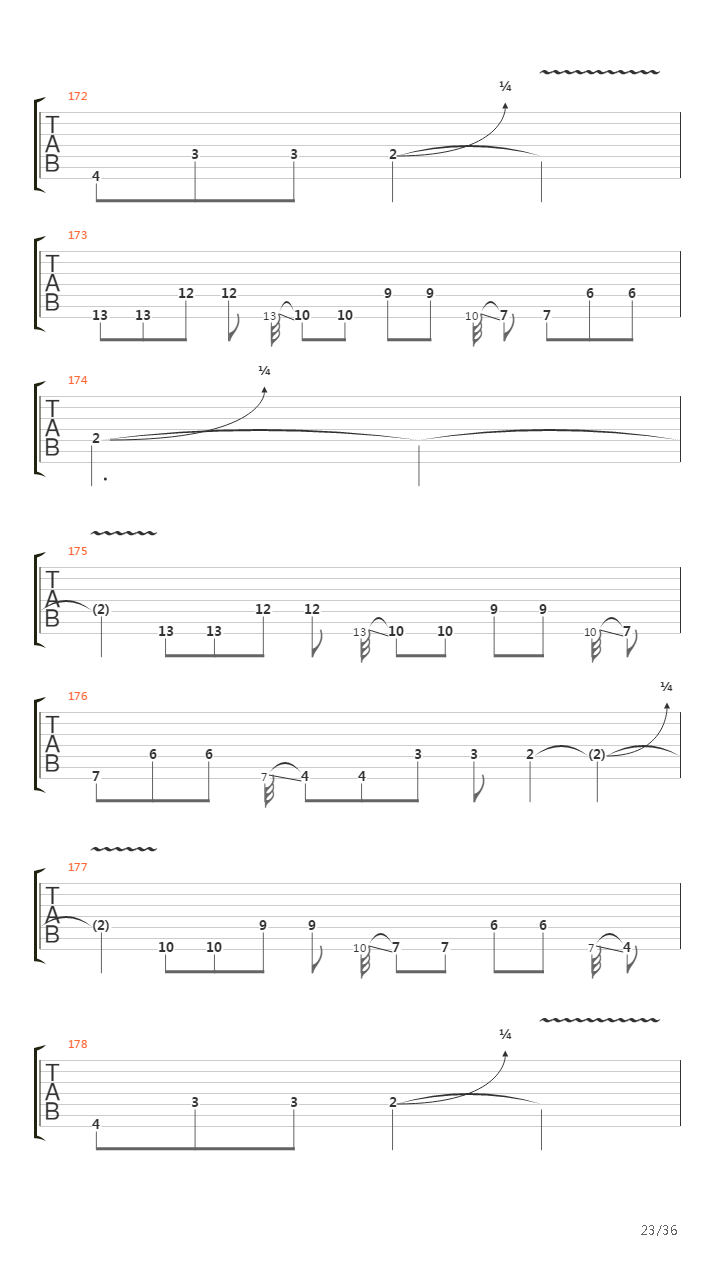 Dancers To A Discordant System吉他谱