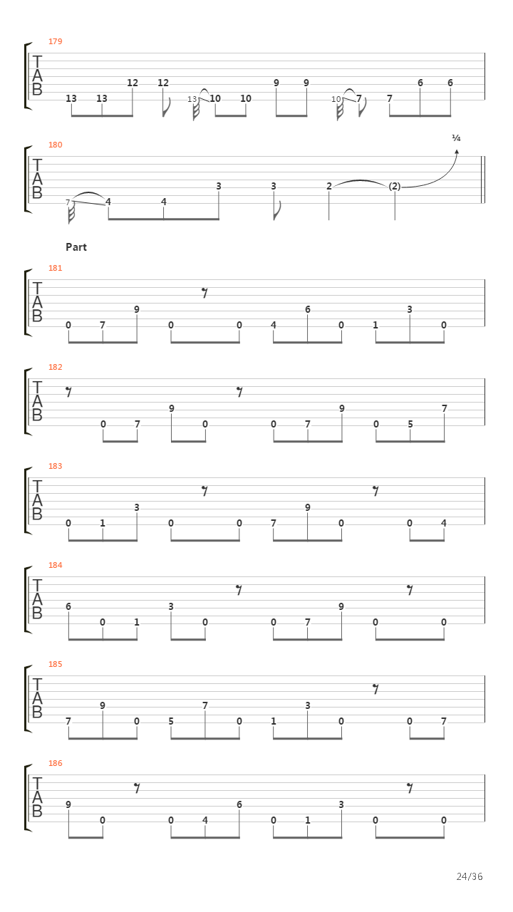 Dancers To A Discordant System吉他谱
