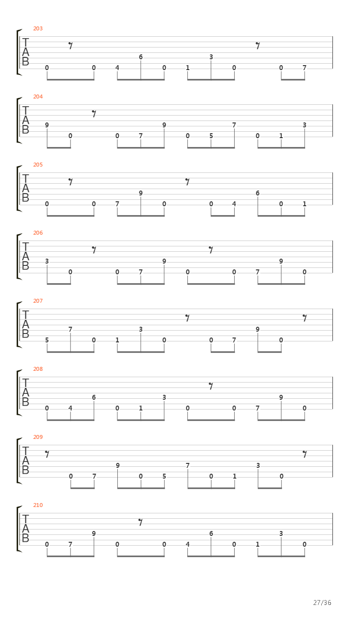 Dancers To A Discordant System吉他谱