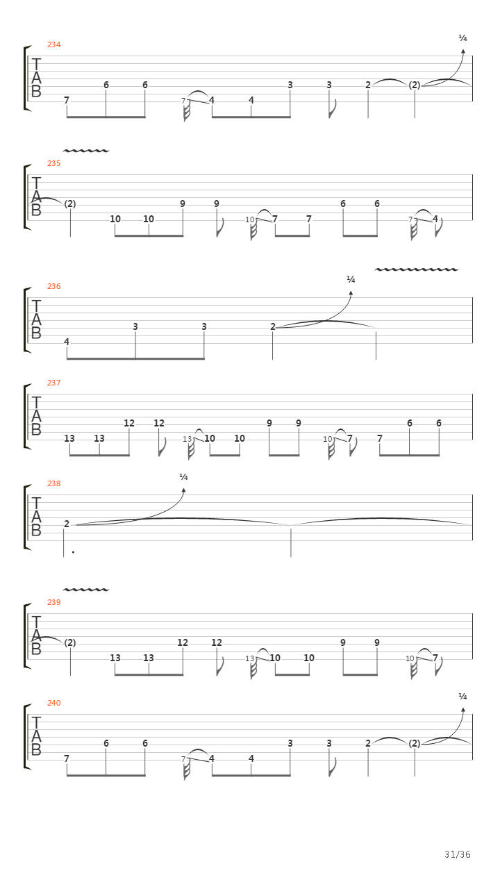Dancers To A Discordant System吉他谱