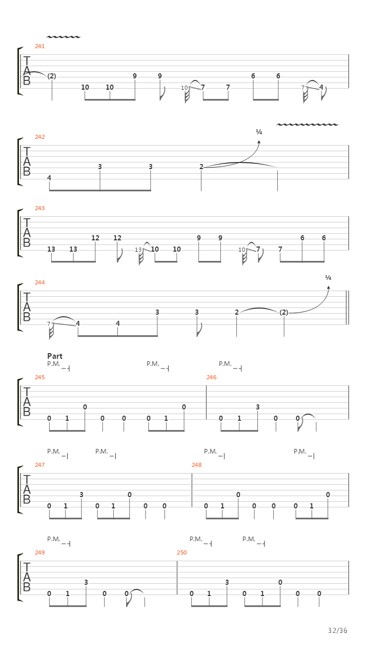 Dancers To A Discordant System吉他谱
