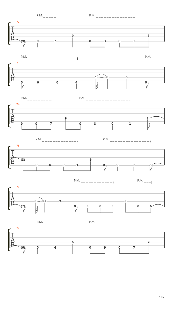 Dancers To A Discordant System吉他谱