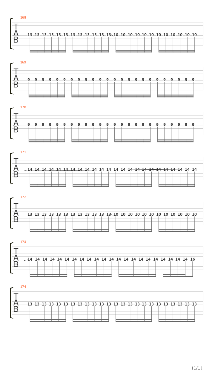 Dancers To A Discordant System吉他谱