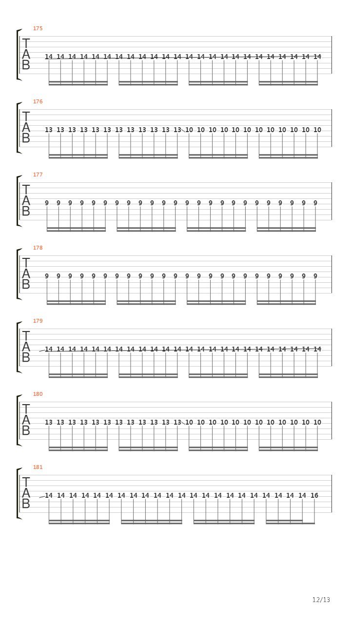 Dancers To A Discordant System吉他谱