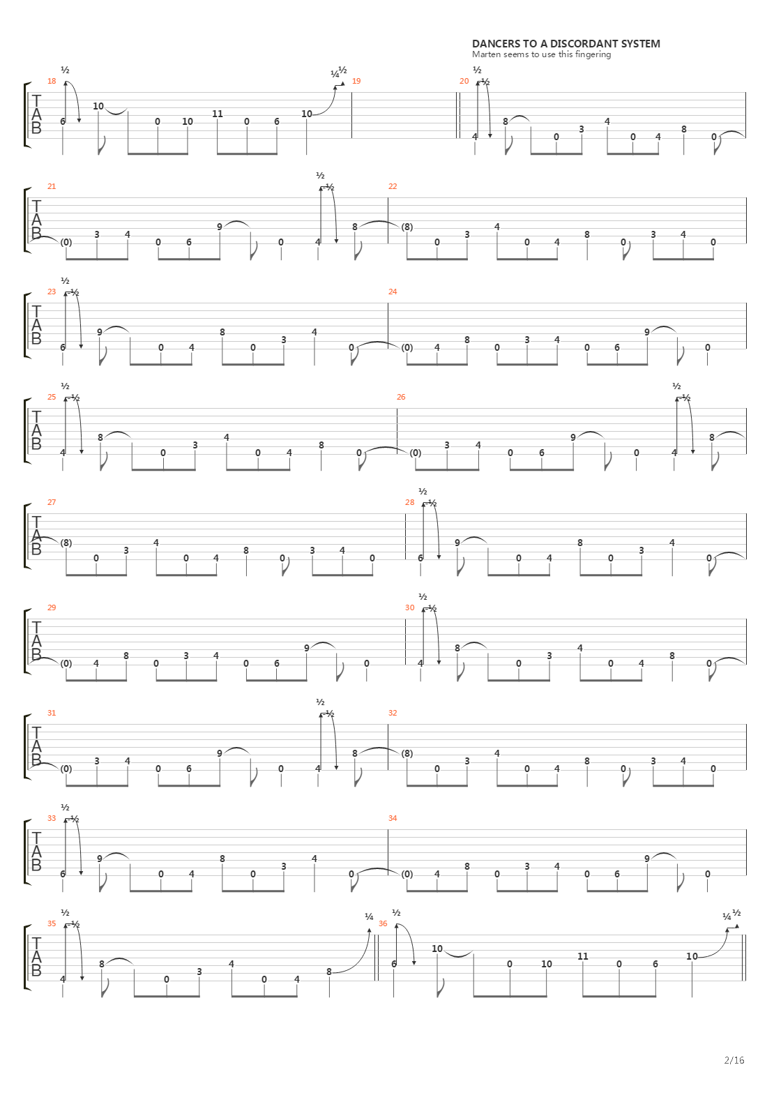 Dancers To A Discordant System吉他谱