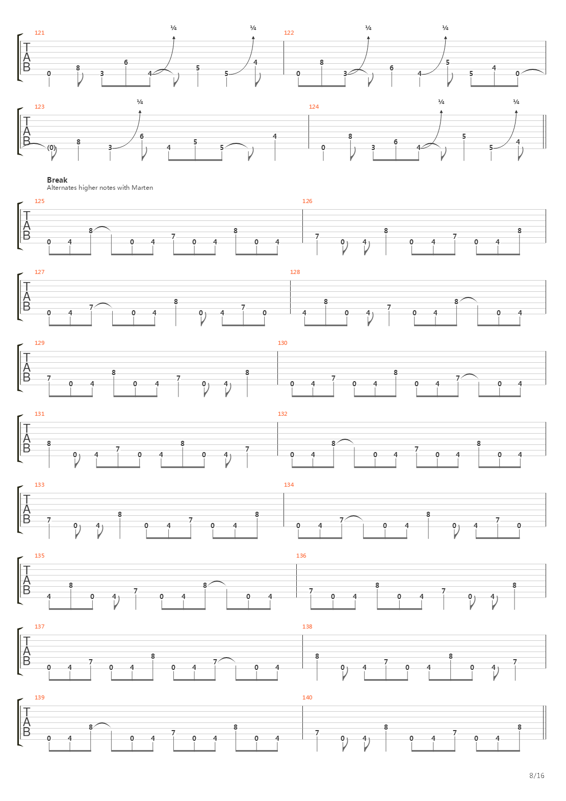 Dancers To A Discordant System吉他谱