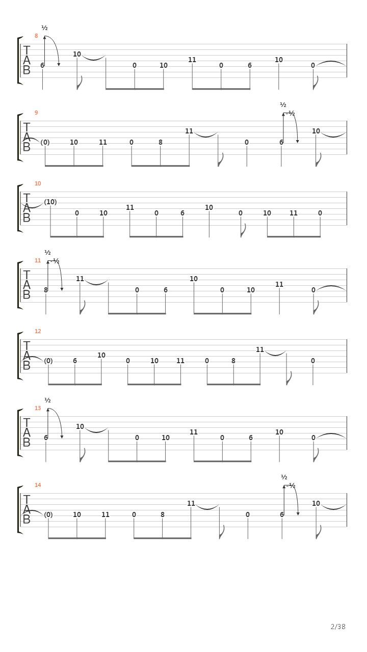 Dancers To A Discordant System吉他谱