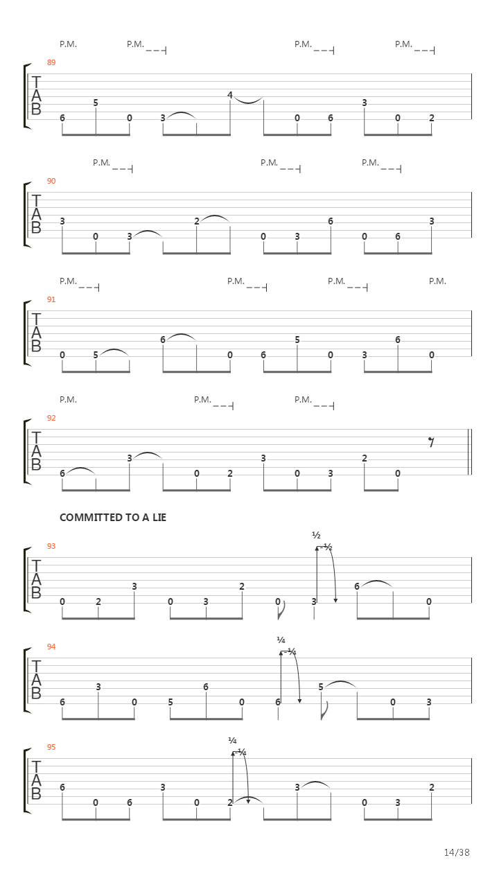 Dancers To A Discordant System吉他谱