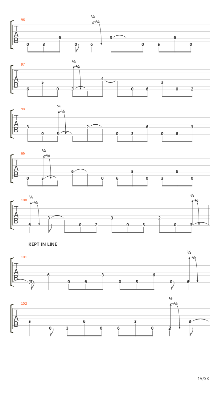 Dancers To A Discordant System吉他谱