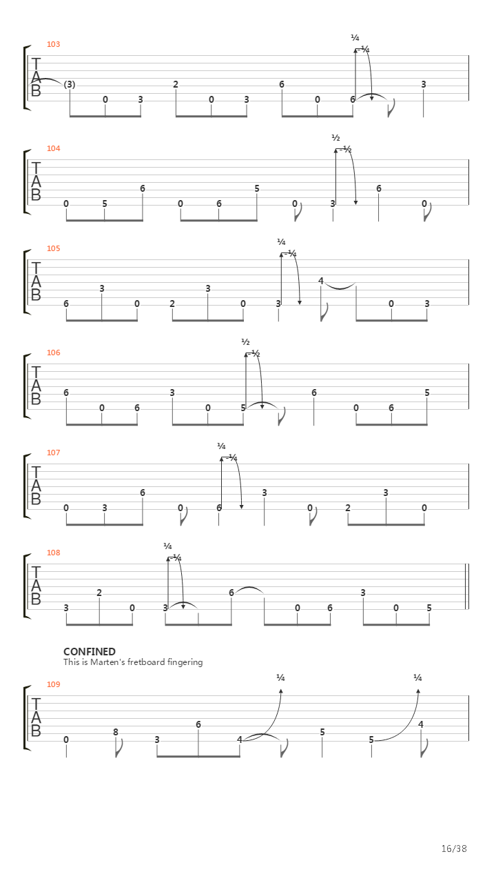 Dancers To A Discordant System吉他谱