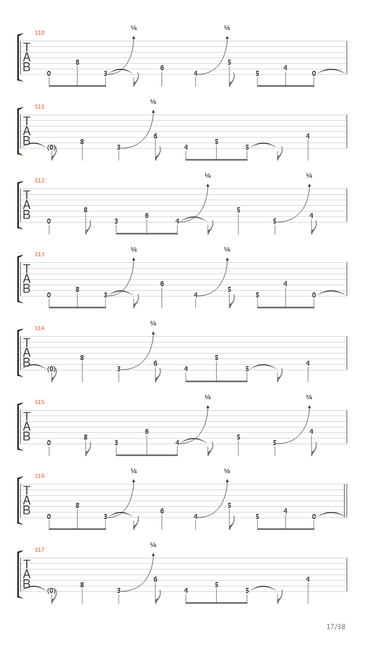 Dancers To A Discordant System吉他谱