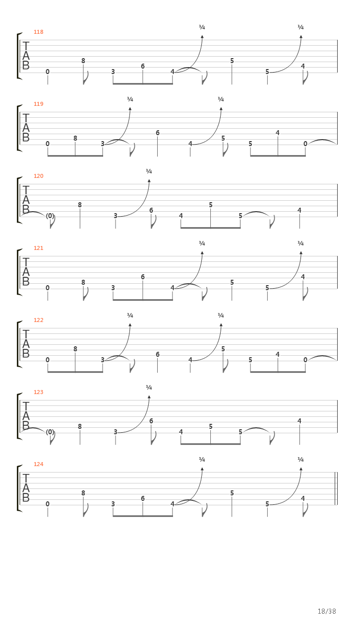 Dancers To A Discordant System吉他谱